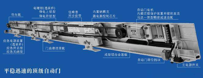 武宣县感应门机