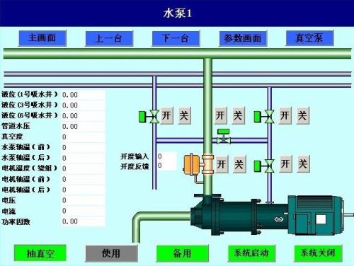 武宣县水泵自动控制系统八号