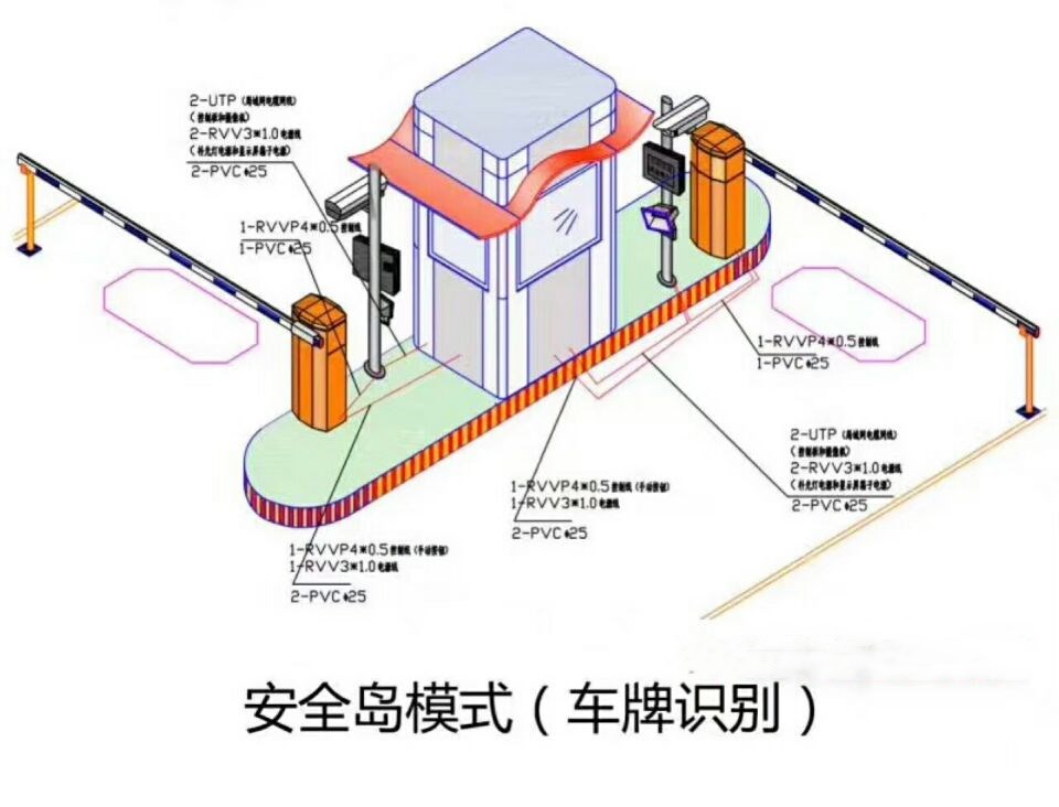 武宣县双通道带岗亭车牌识别