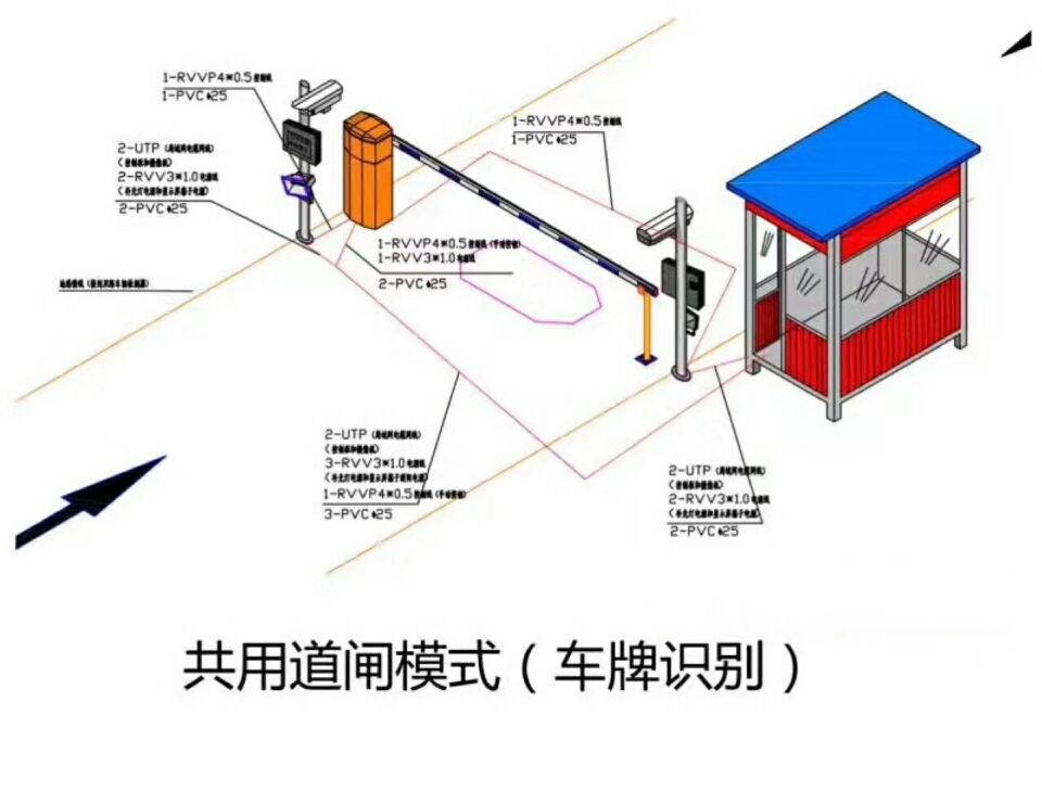 武宣县单通道车牌识别系统施工