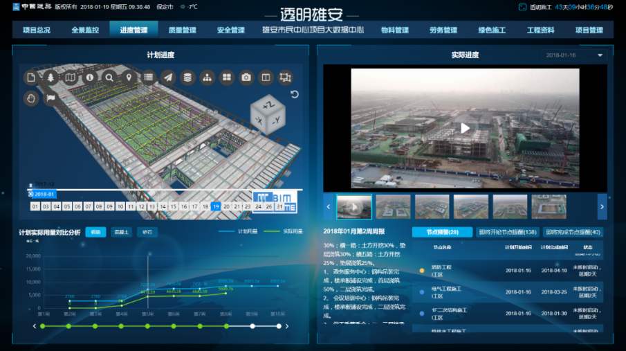 武宣县工地智慧监控、工地监控、工地监控设备